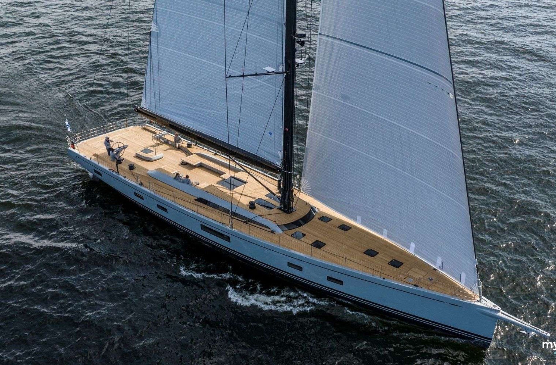 Under €250k