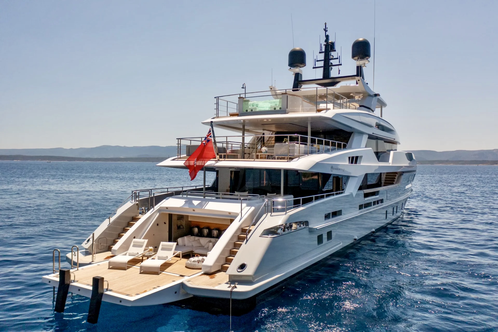 Under €40k/week