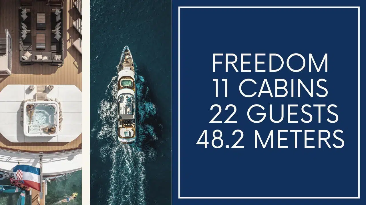 Yacht Video