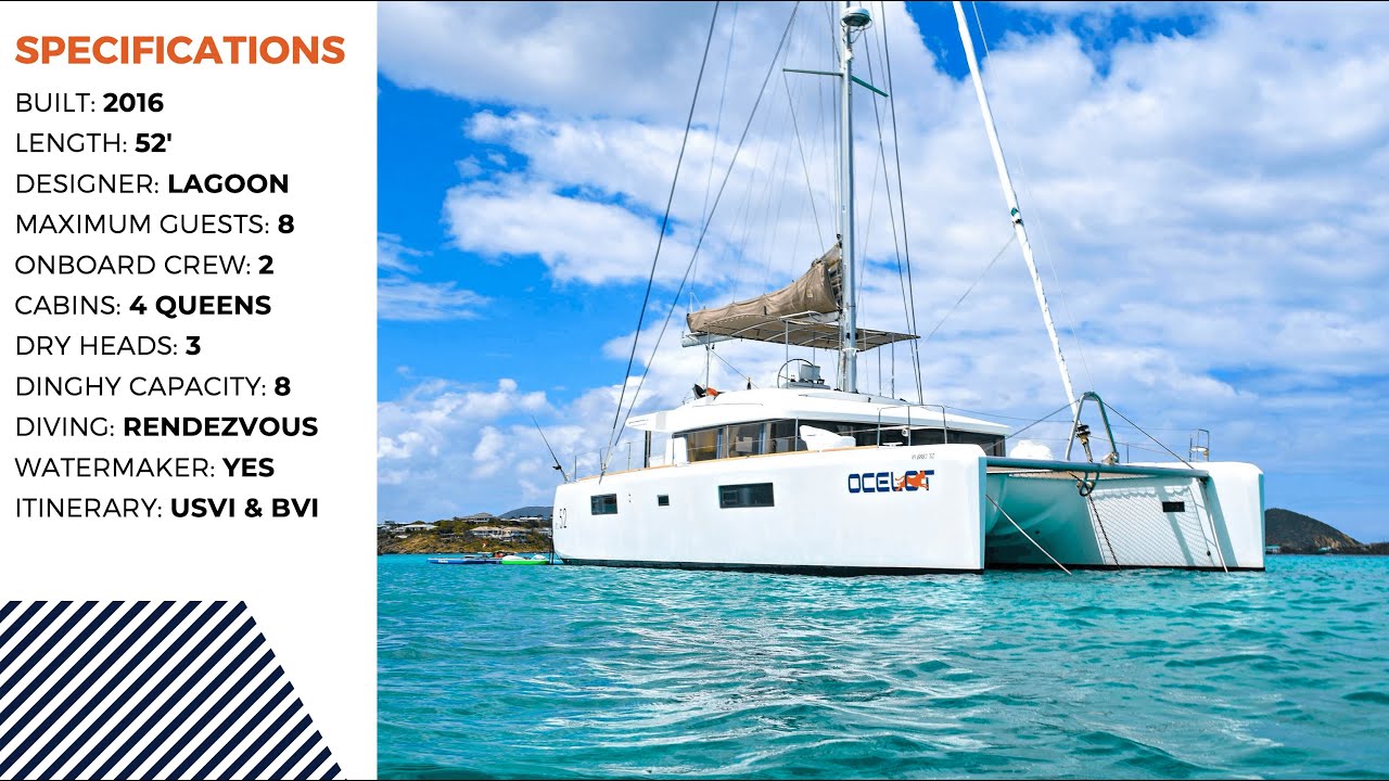 Yacht Video