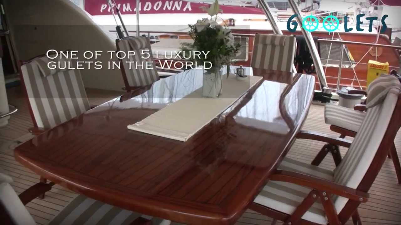 Yacht Video