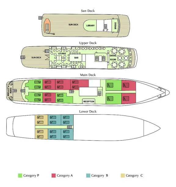 Deck Plan