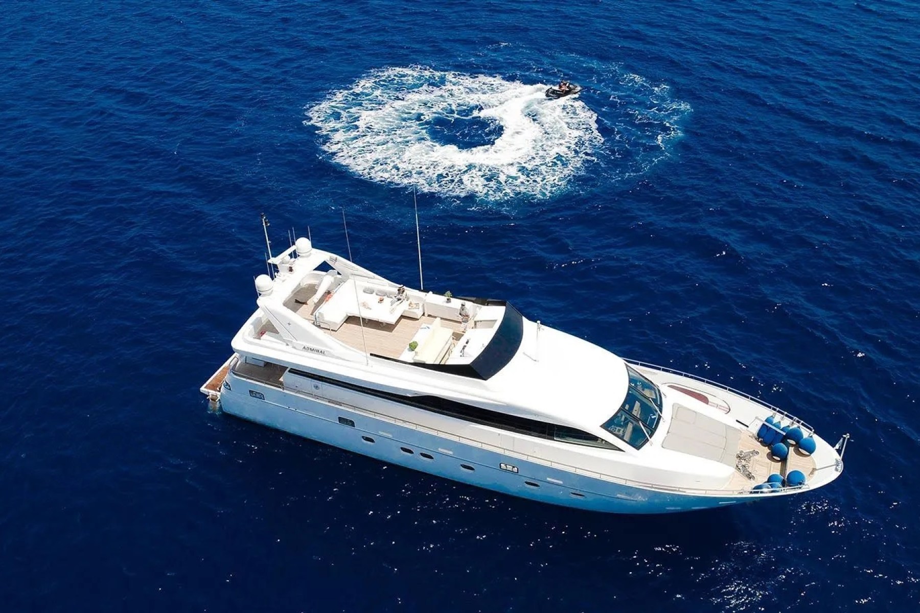 Main image of MILGAUSS yacht