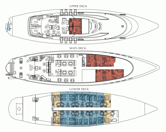 Layout