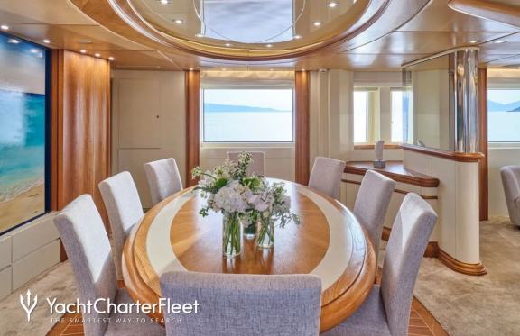 Image of GELLY yacht #9
