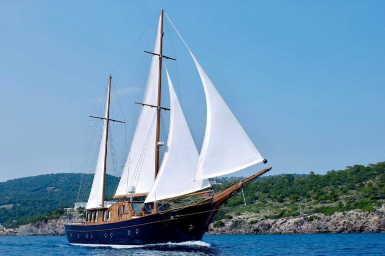 Best All-Inclusive Sailing Yacht Charters in Greece