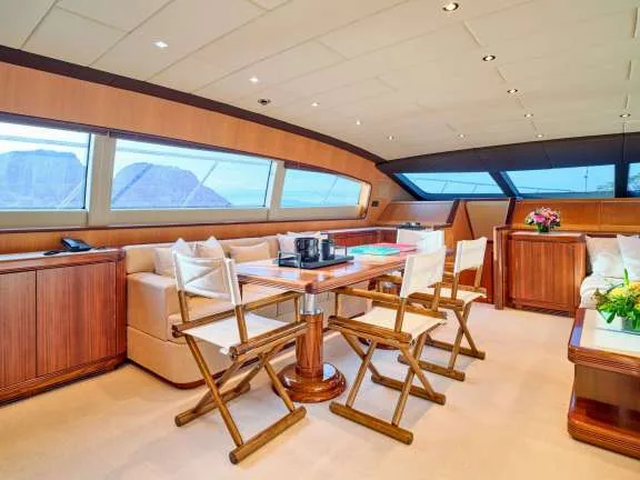 Image of WET PANTHER yacht #4