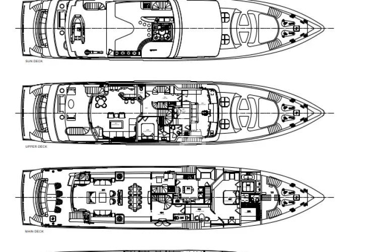 Layout SW
