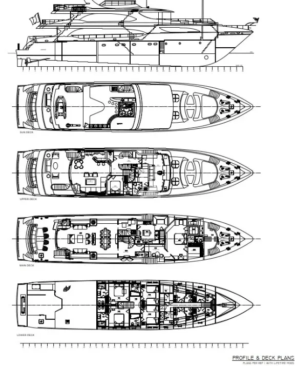 Layout SW
