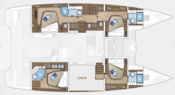 Layout