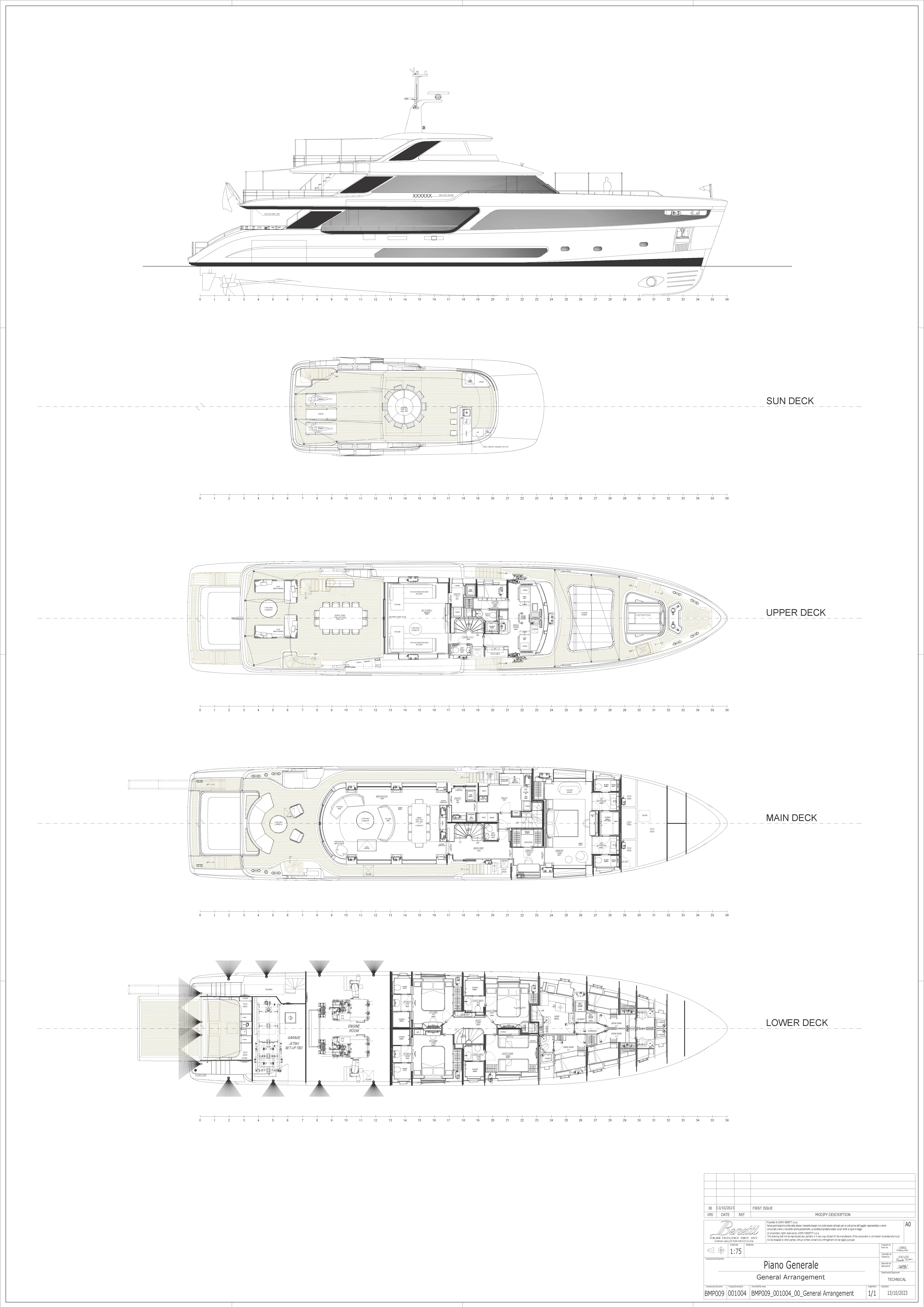 Layout of DAWO