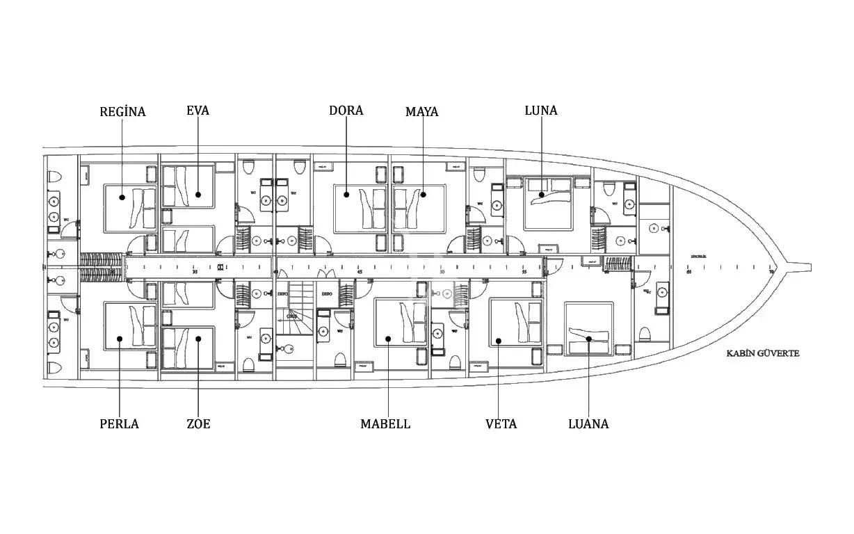 Layout of KING OF THE SEA