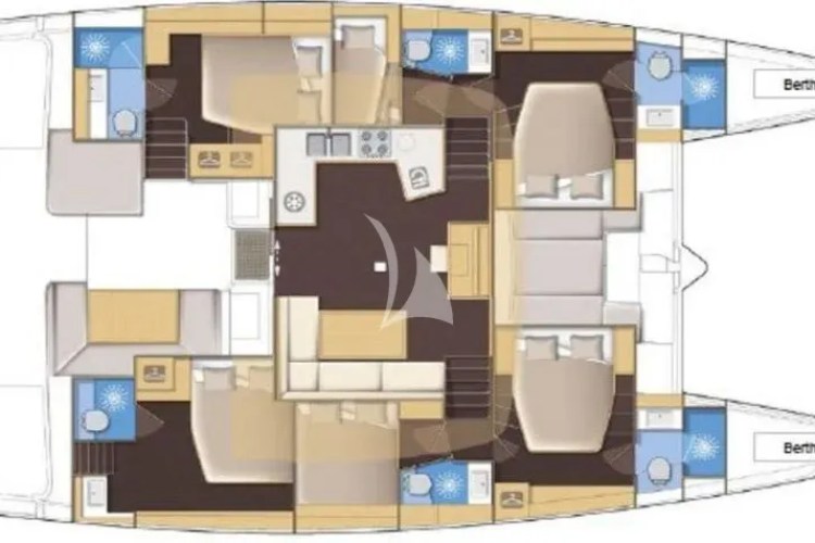 Layout