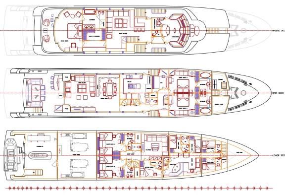 Layout