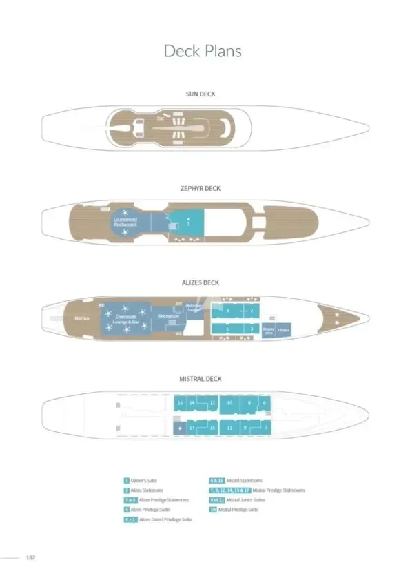 Layout of LE PONANT