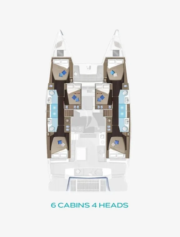 Layout