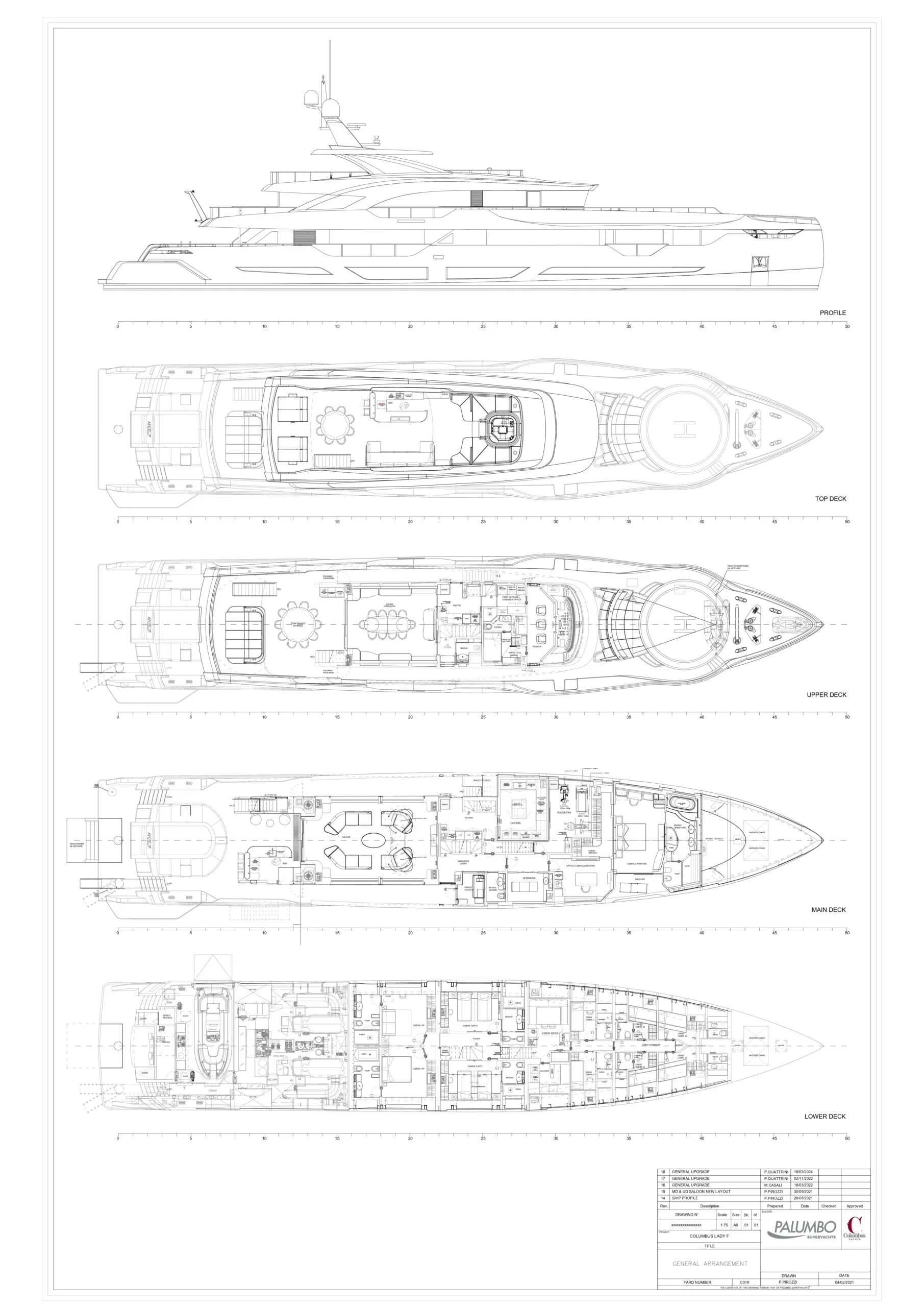 Layout of ANJELIF