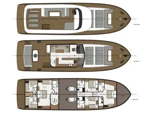Layout of FLOKI