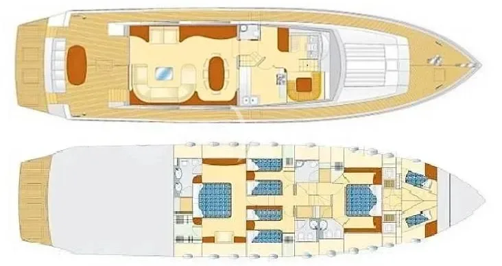 Layout of PAREAKI