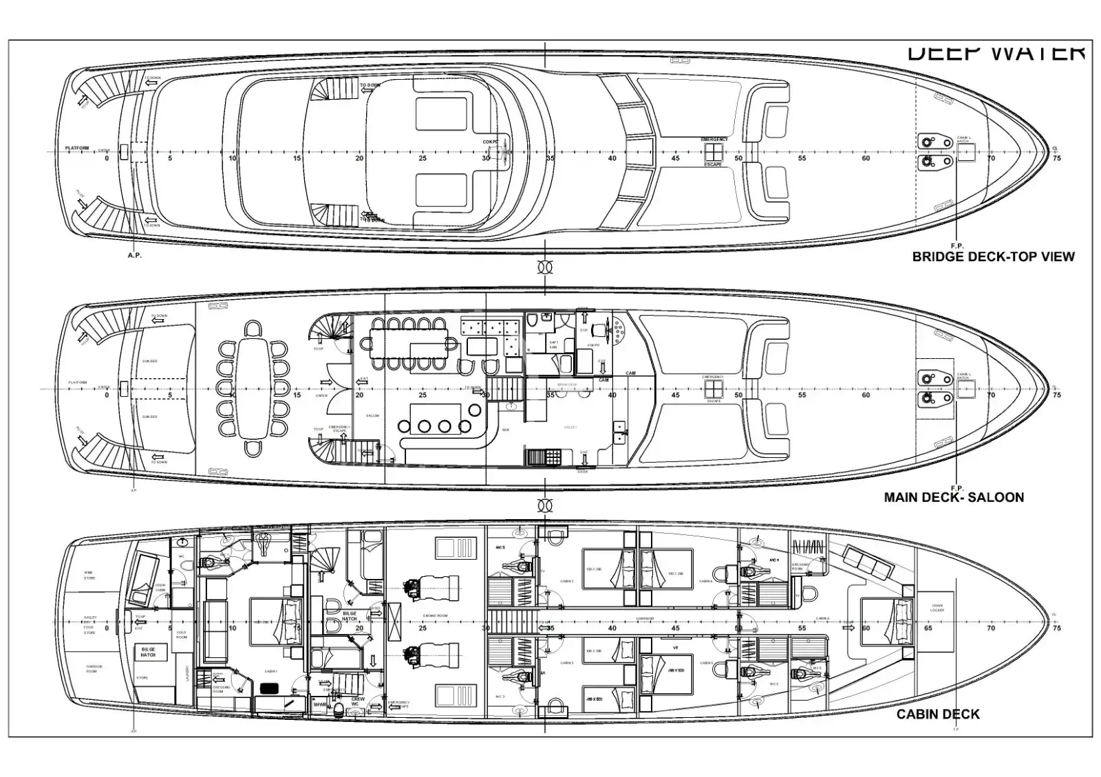 Layout of DEEP WATER