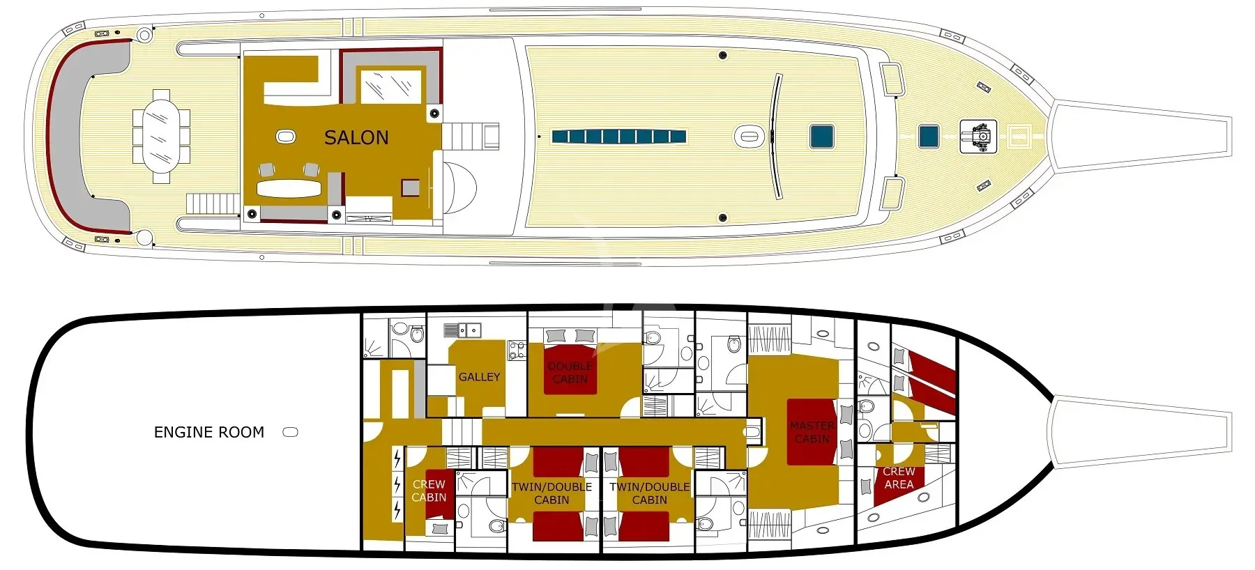 Layout of GETAWAY