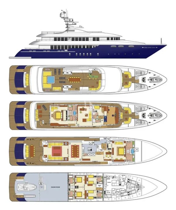Layout