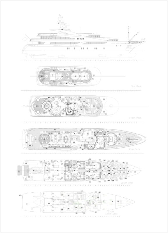 Layout