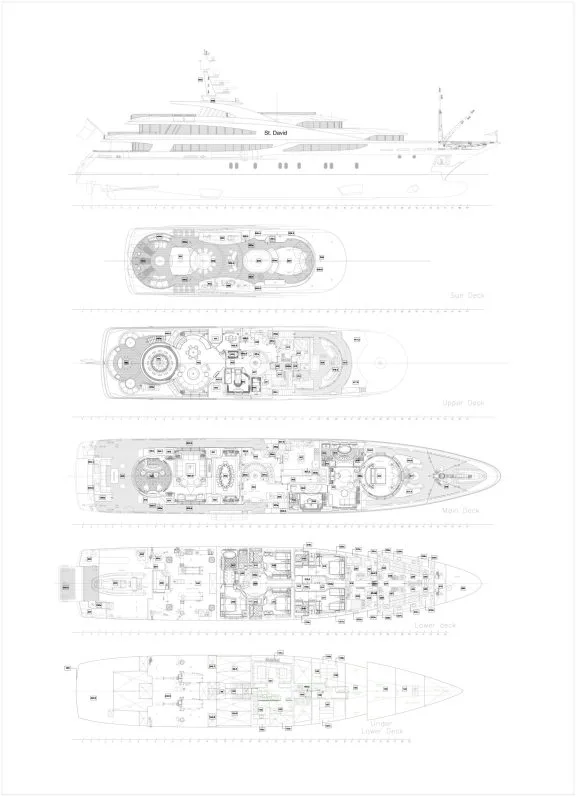 Layout