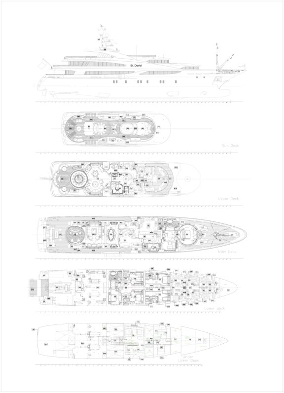 Layout