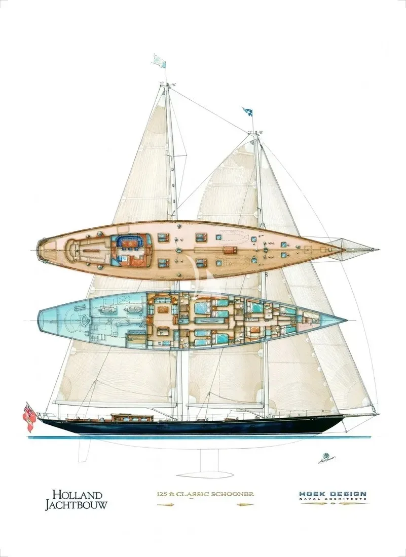 Layout of SEABISCUIT