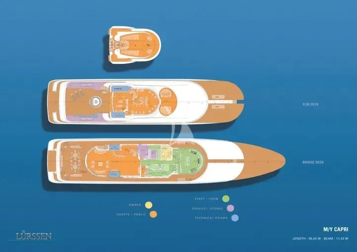 Layout of Capri i