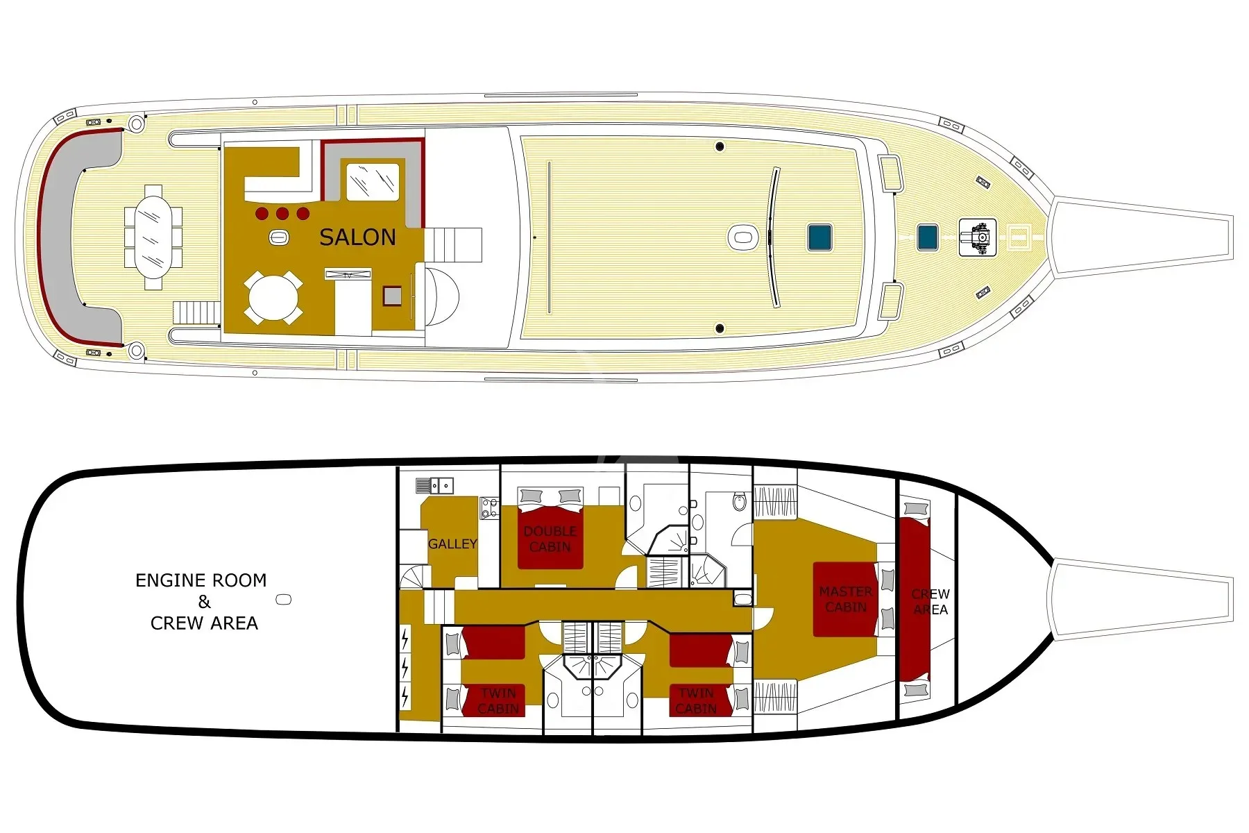 Layout of SERENITY 86