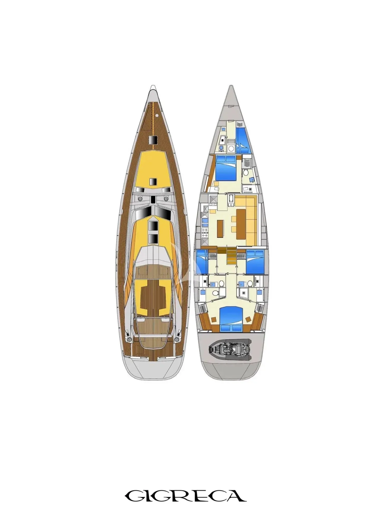 Layout of GIGRECA