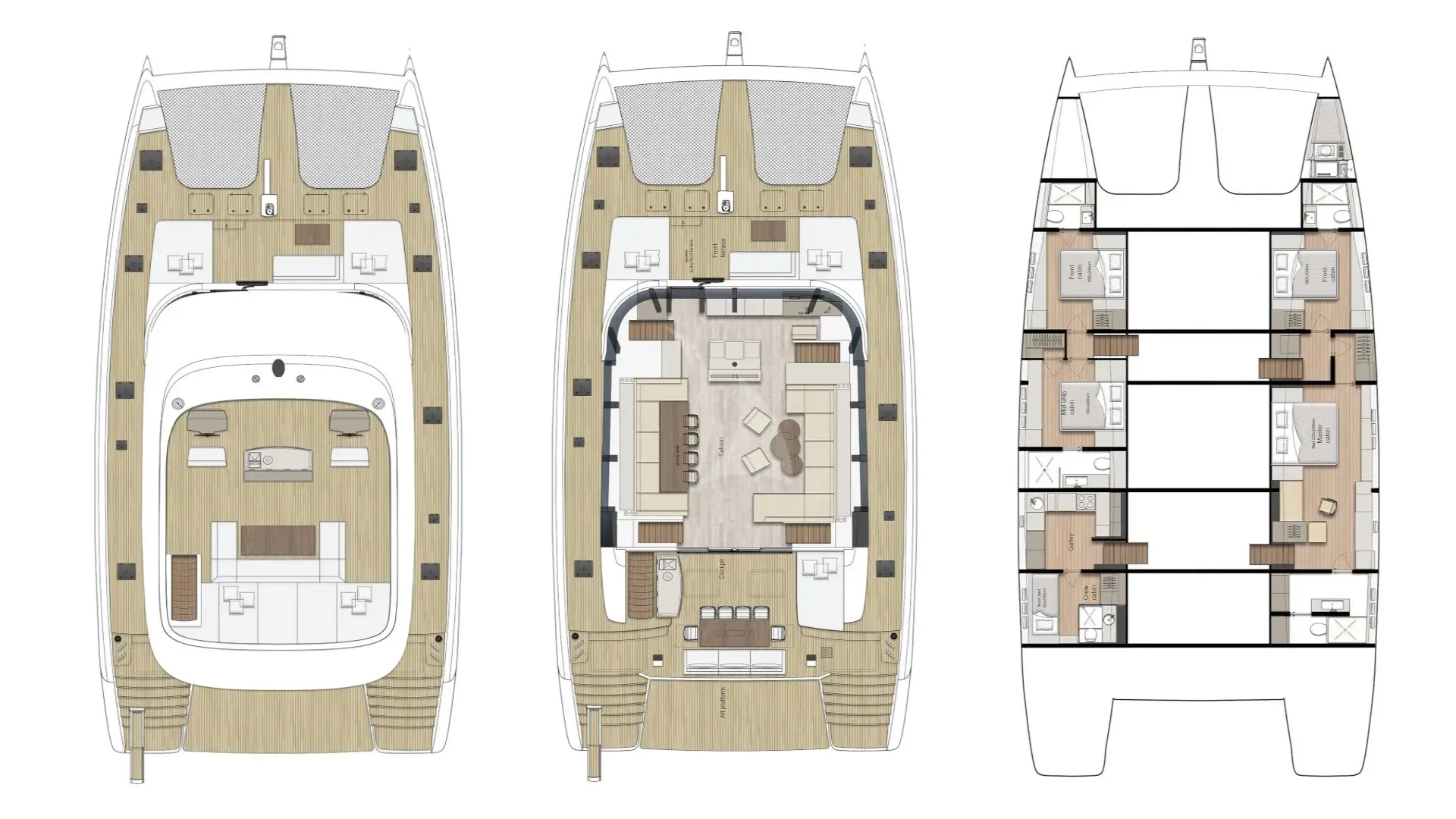 Layout of 7X