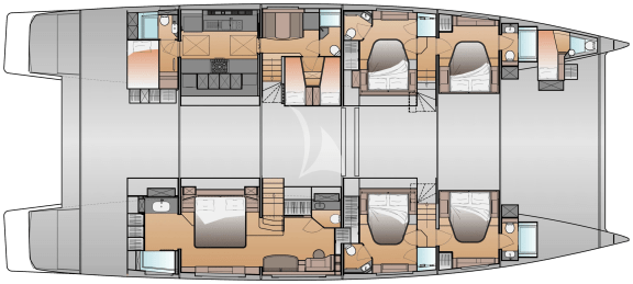 Layout