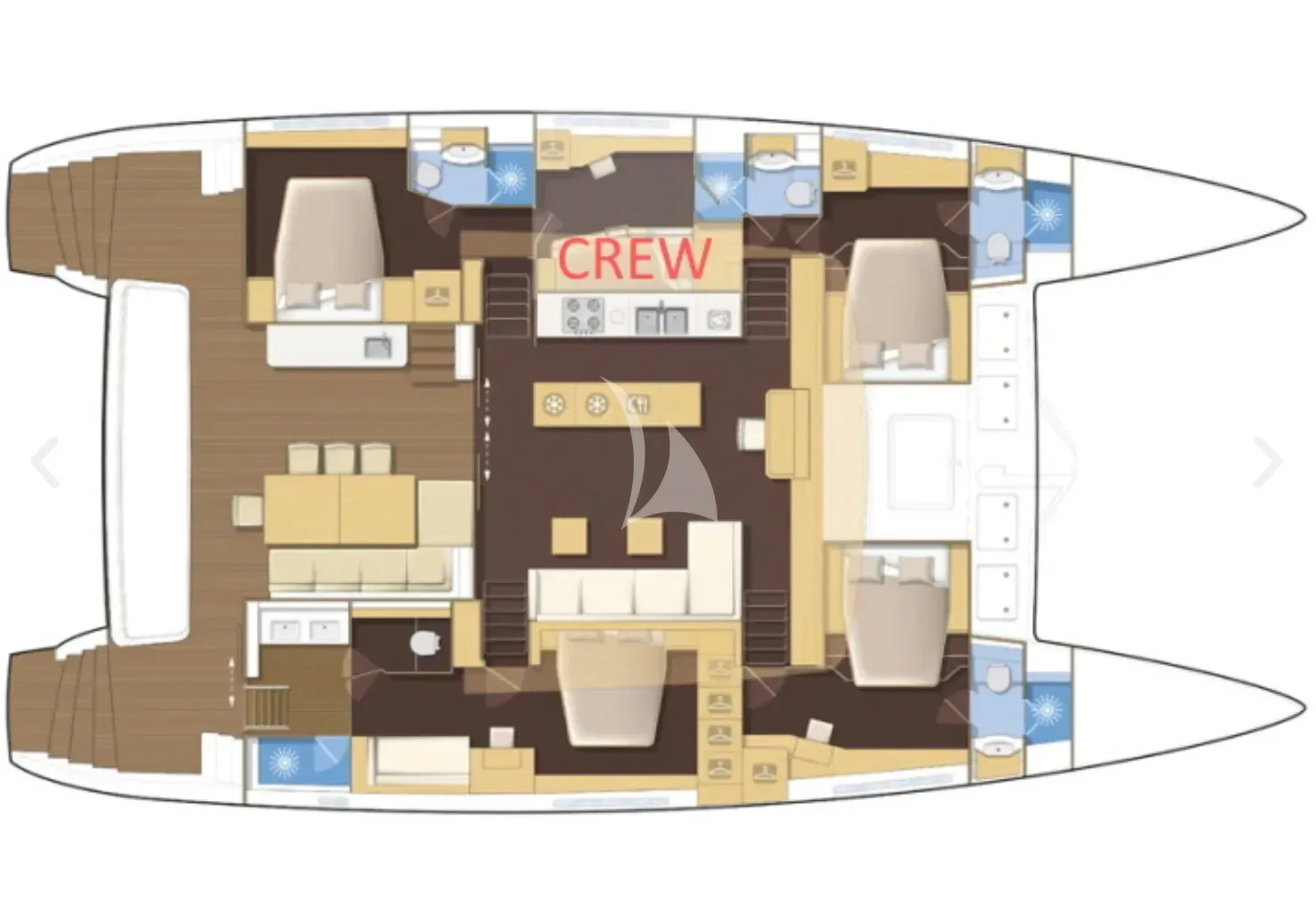 Layout of GRACE