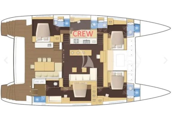 Layout