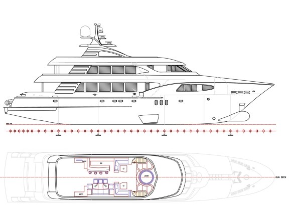 Layout