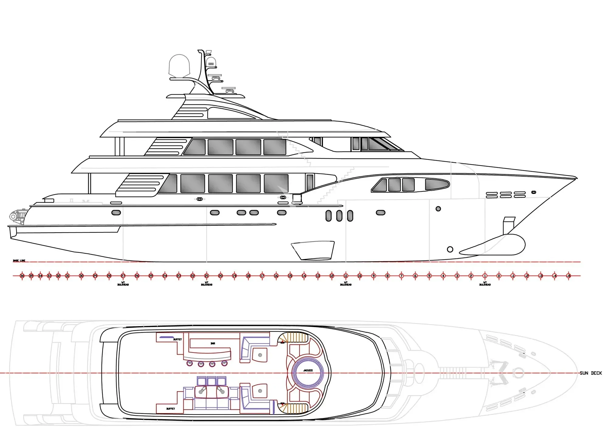 Layout of I SEA