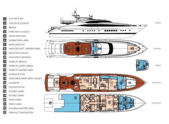 Image of HOKULANI yacht #3