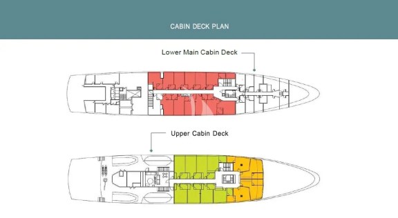 Deck plan