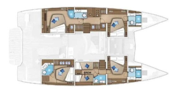 Layout Aurelia