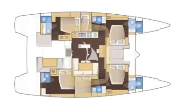 Layout