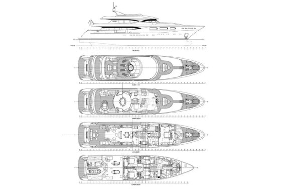 Layout