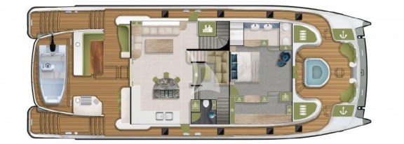 Layout - Mid deck