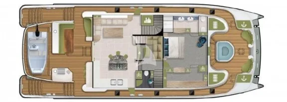 Layout - Mid deck