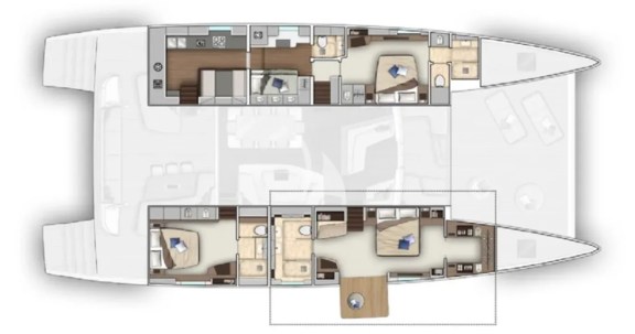Layout