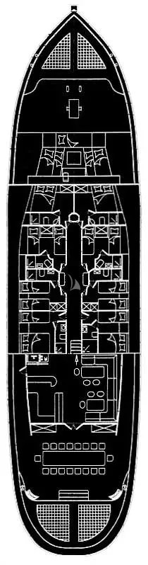 Matina Layout