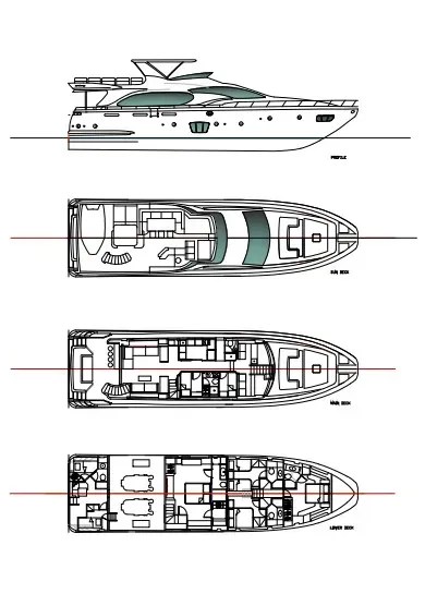 Layout
