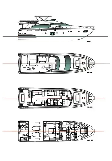 Layout